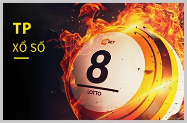 Sự kiện đặc biệt Y088