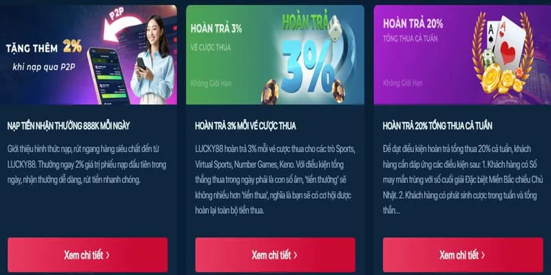 Ưu Đãi Nạp Tiền Hàng Ngày/Tuần y088
